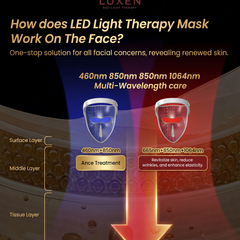 Luxen Veil Face Mask
