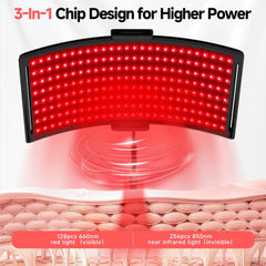 Red Light Therapy Panel Set