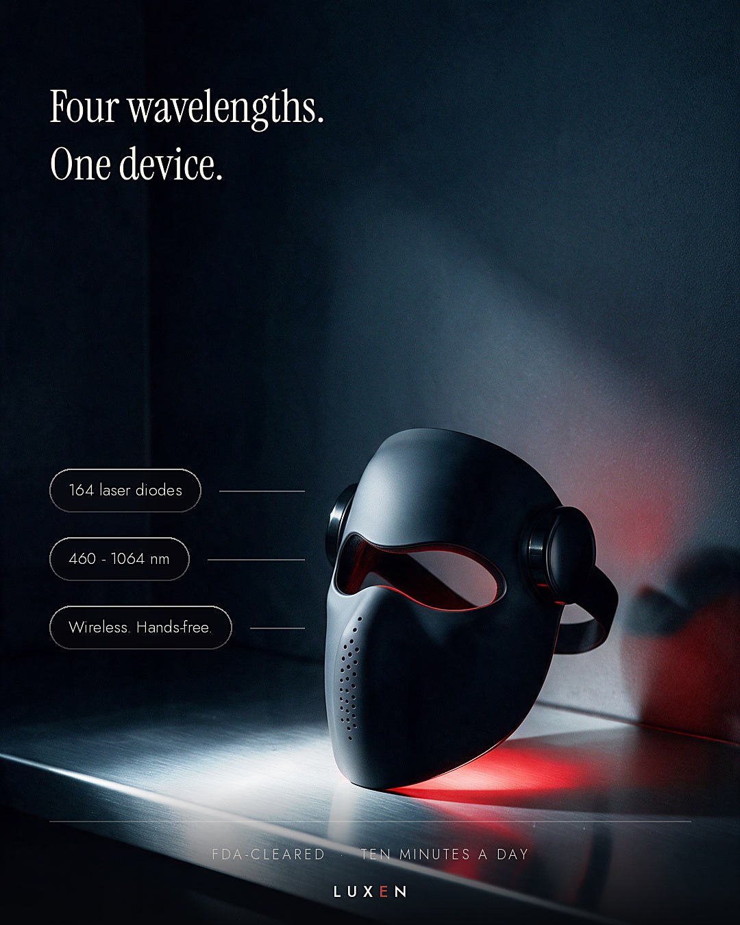 Luxen Veil Laser Mask