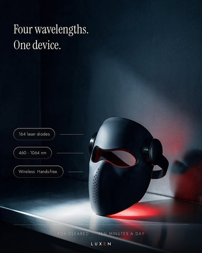 Luxen Veil Laser Mask